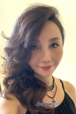 222740 - Licai Age: 51 - China