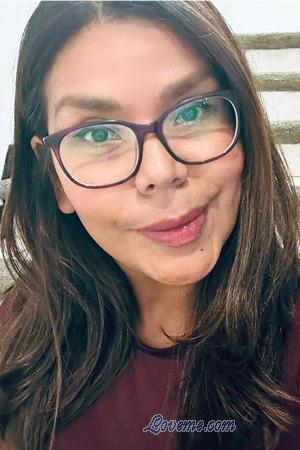 Ladies of Costa Rica